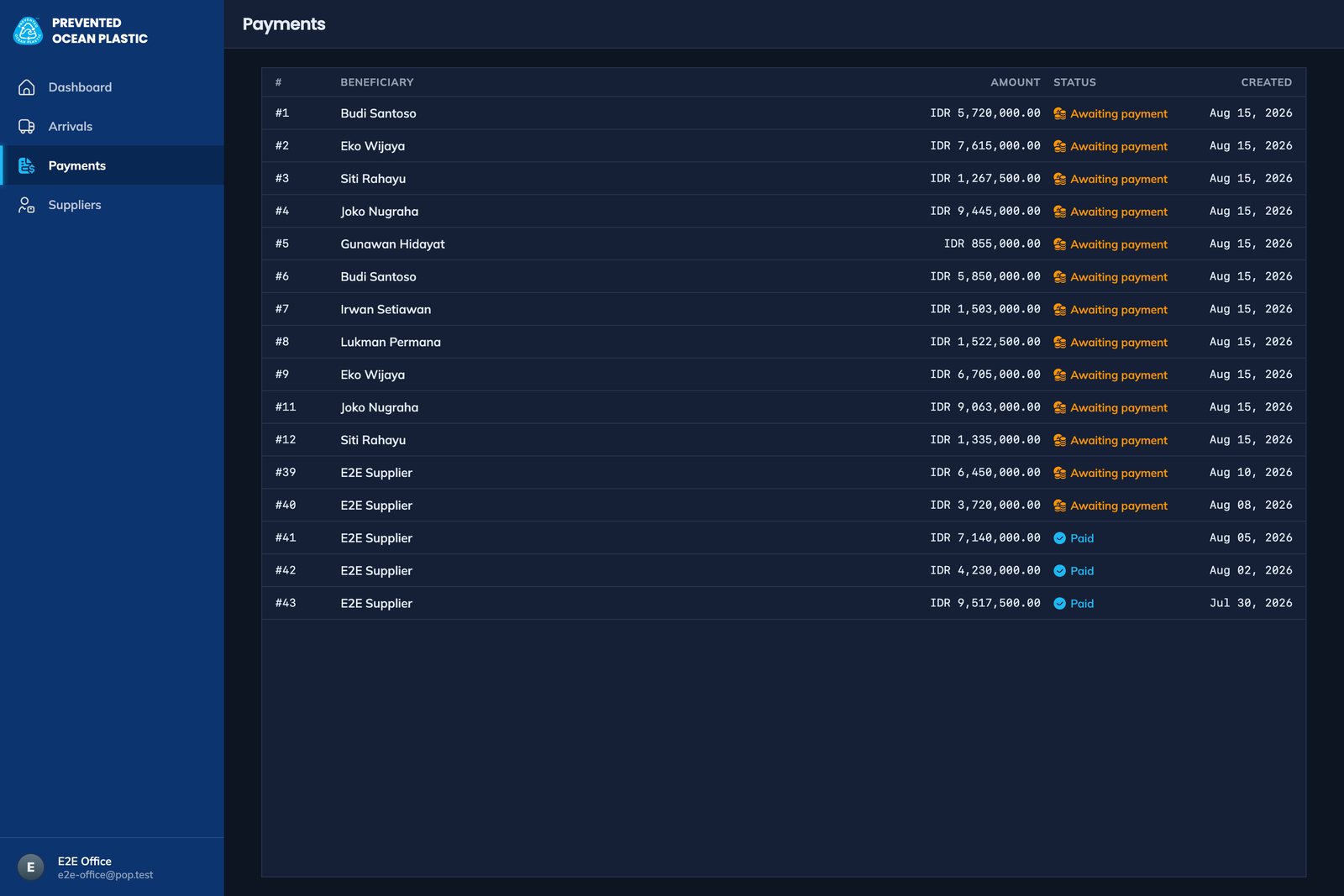 POP App on the web — payment receipts by beneficiary with amount and payment status