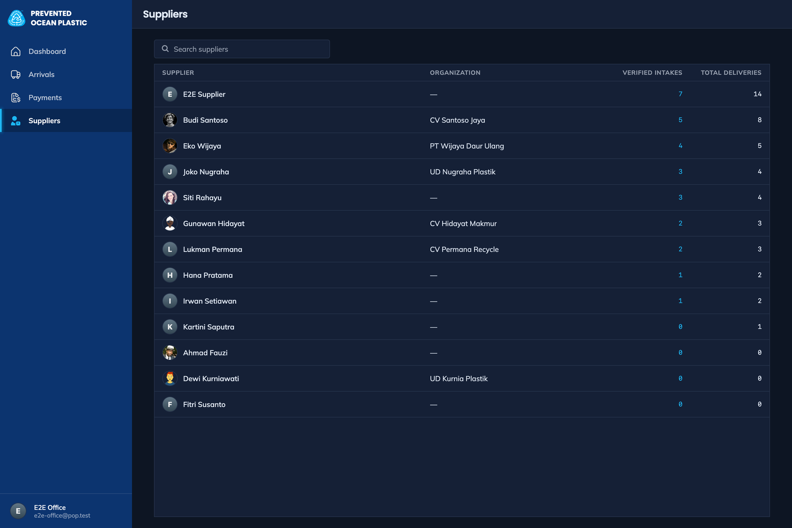 POP App on the web — supplier directory