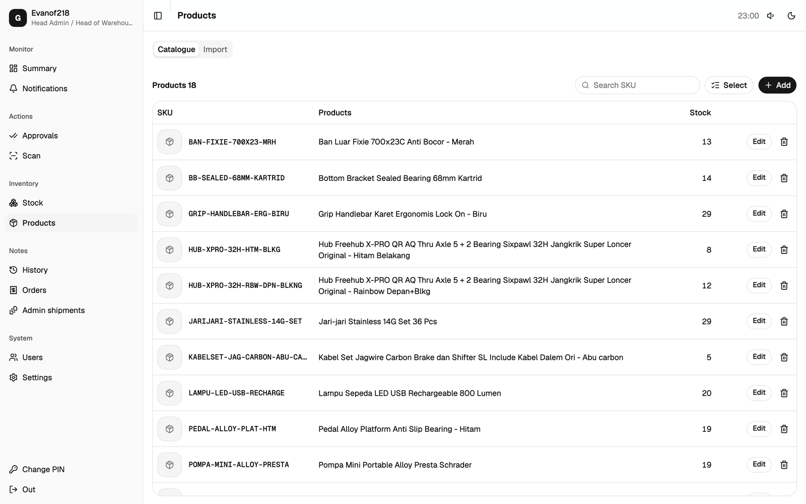 Warehouse Ops stock list by SKU with unit price and quantity on hand